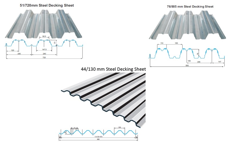 TRUSS DECK